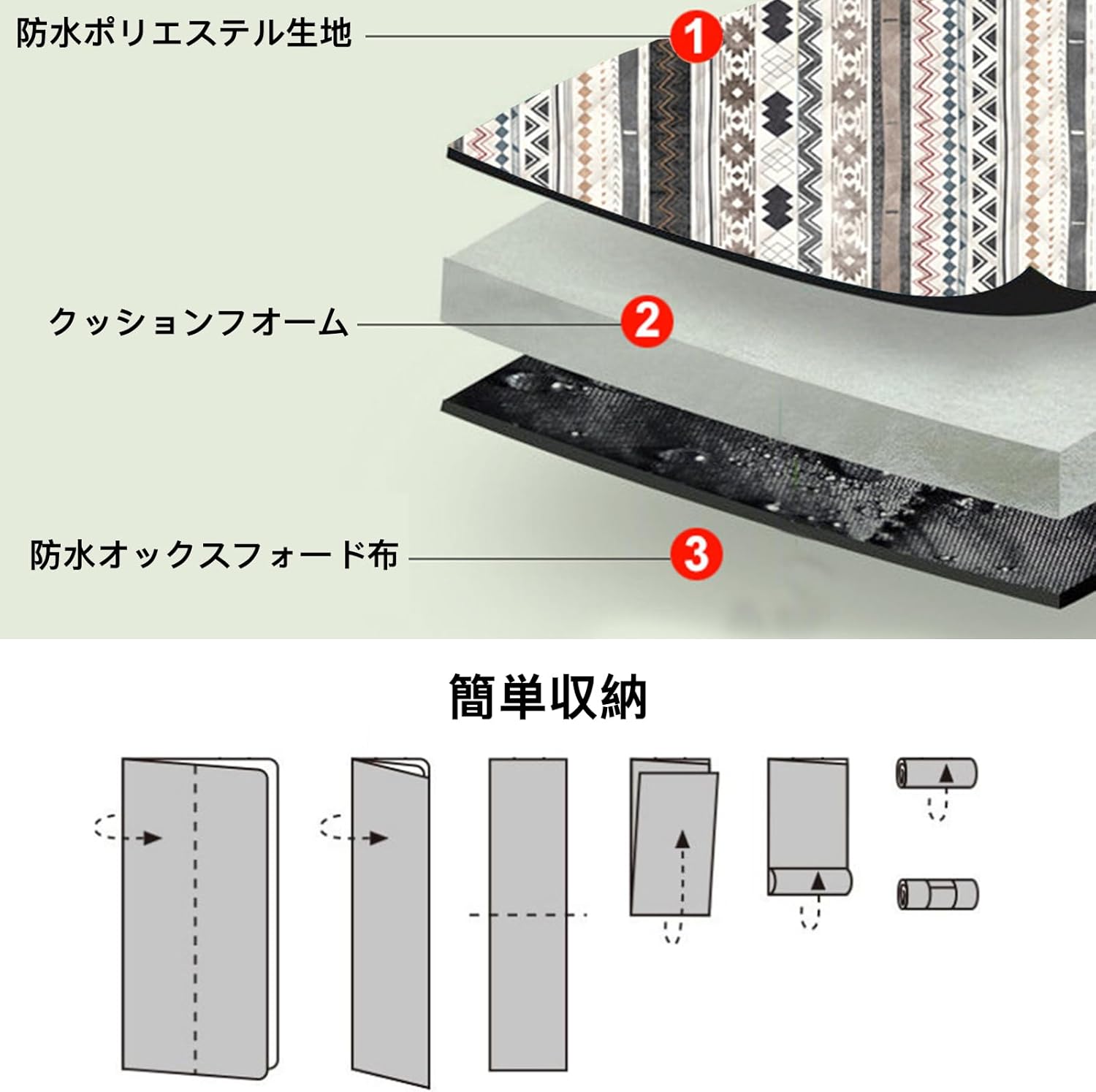 ZWXDONG レジャーシート 300x300cm 厚手 ピクニックマット